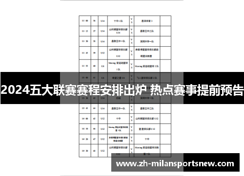 2024五大联赛赛程安排出炉 热点赛事提前预告